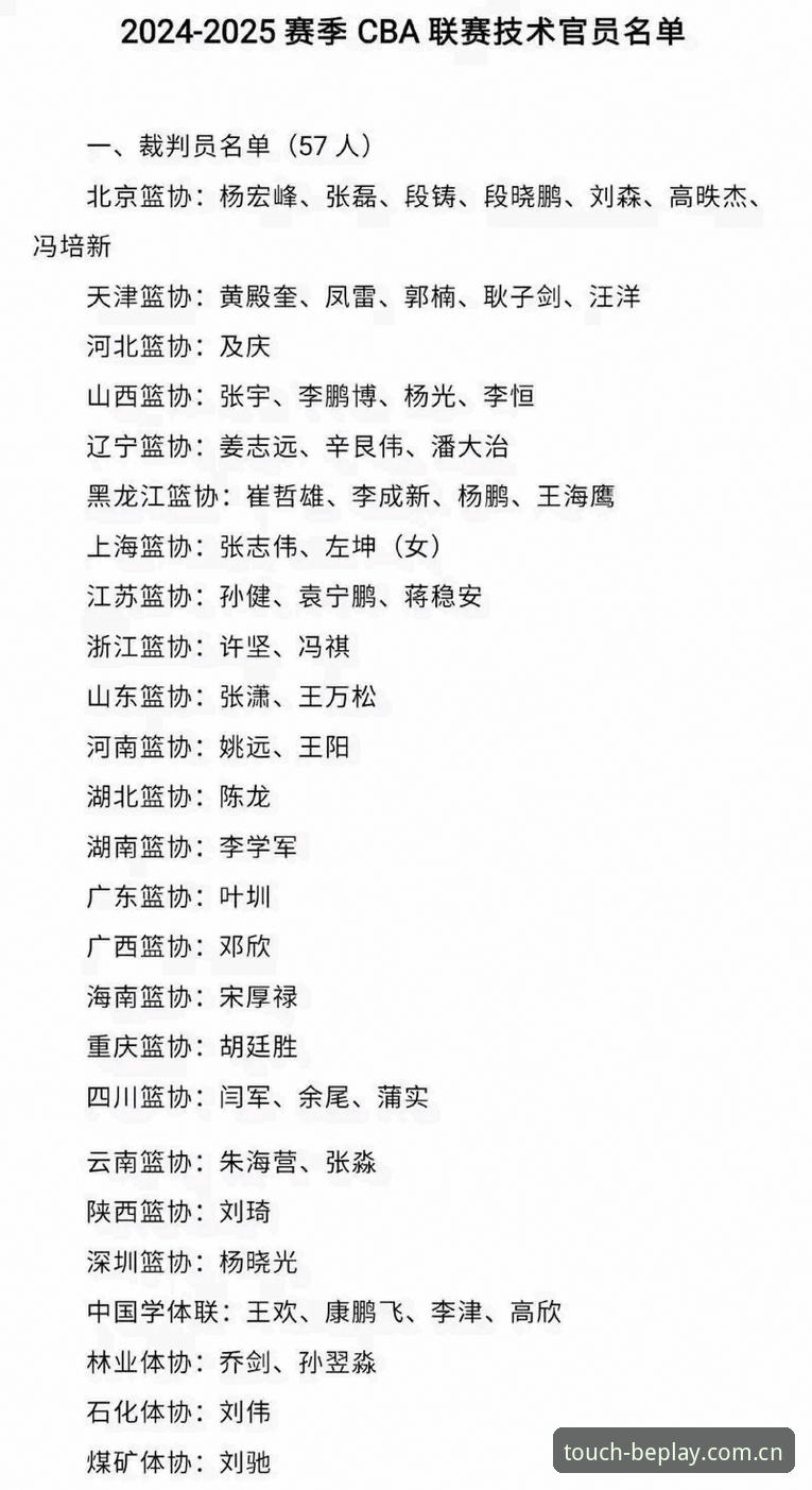 西甲2026-27裁判名单解读：4名新晋升与2人降级的信号